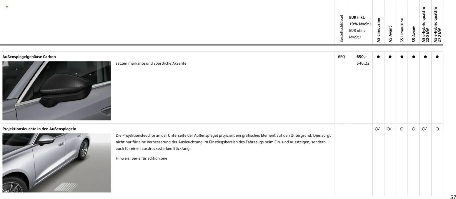 Audi A5 - Seite 57 - gültig ab 28.10.2025