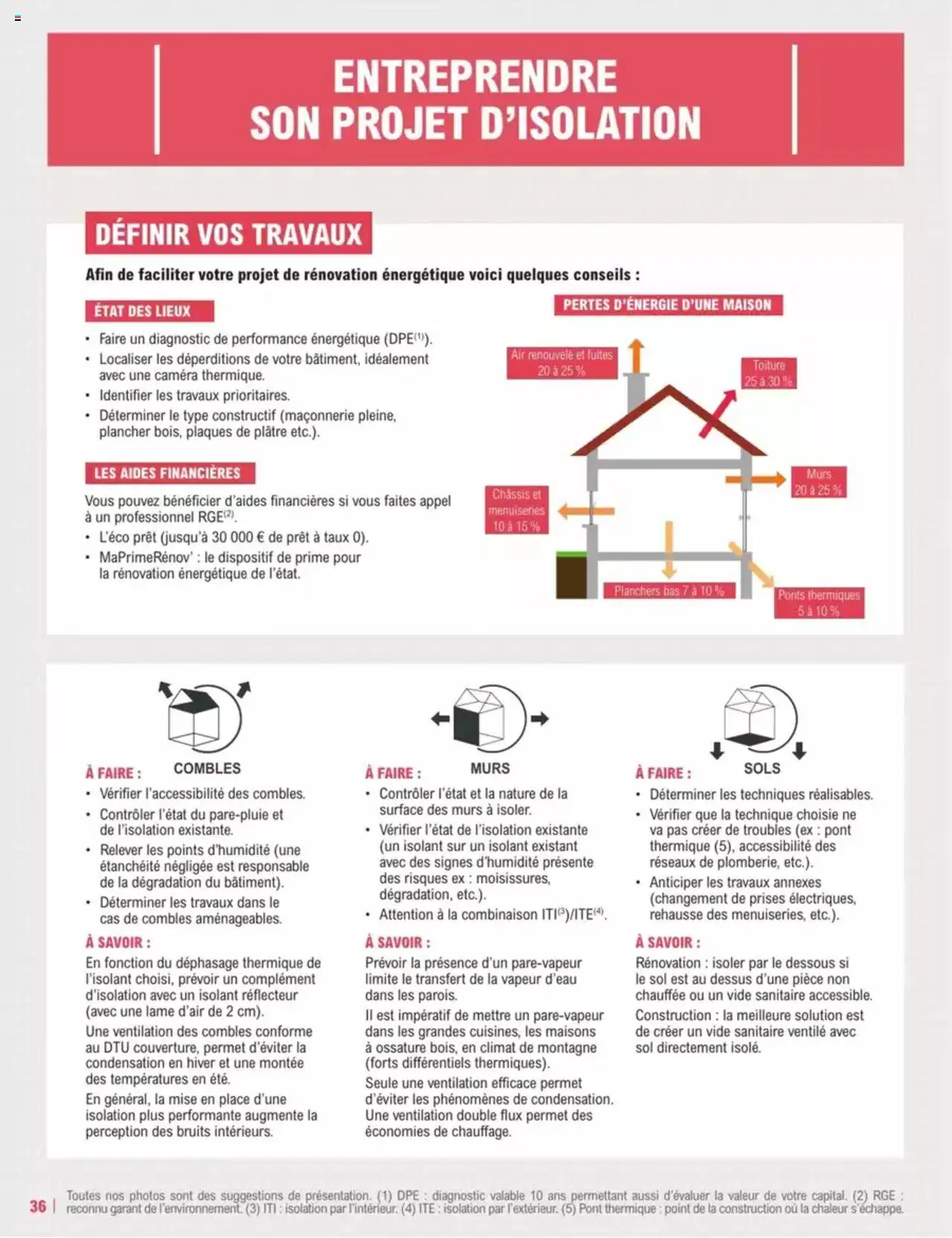 Brico E.Leclerc Guide Construction - page 36 - valable à partir du 11/02/2025