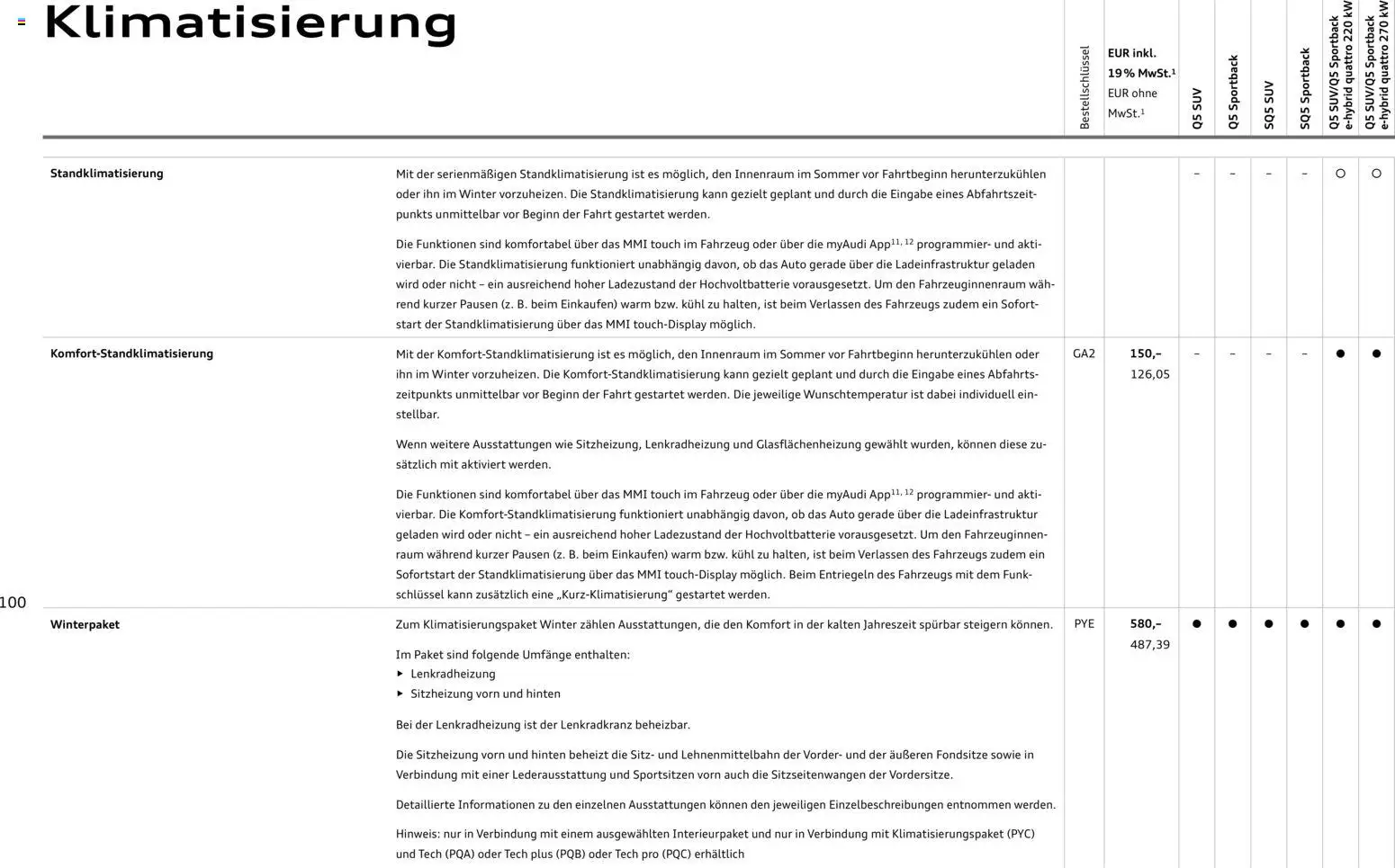 Audi Q5 - Seite 100 - gültig ab 28.10.2025