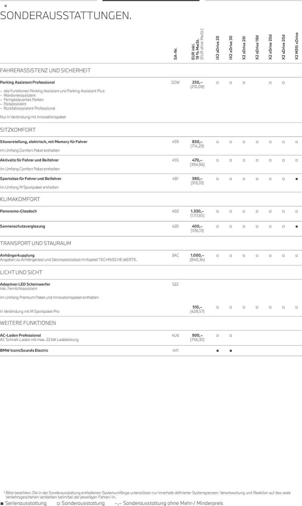 BMW X2 - Seite 16 - gültig ab 01.07.2025