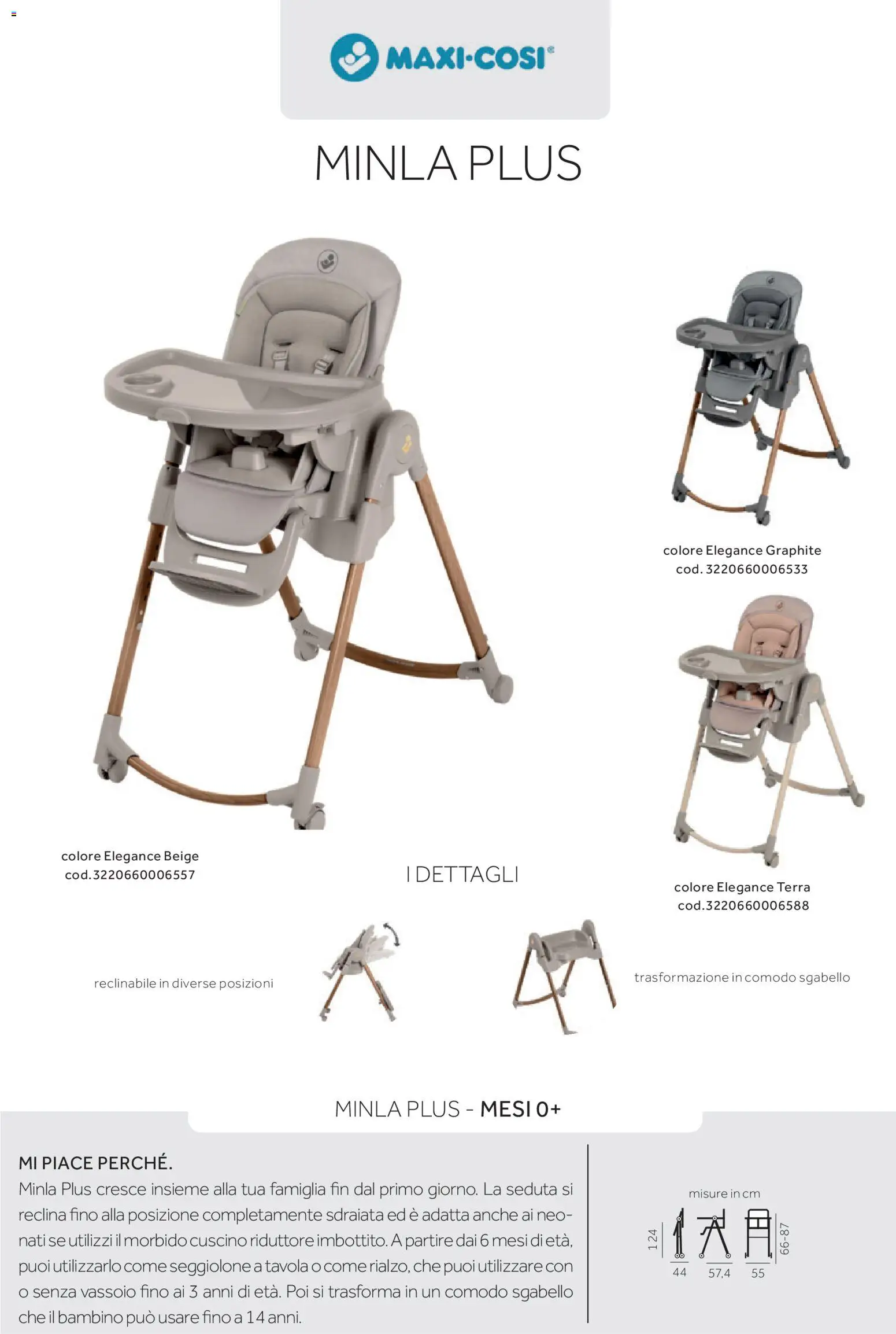 Prenatal Seggioloni catalogo - pagina 25 - valido dal 04/12/2025