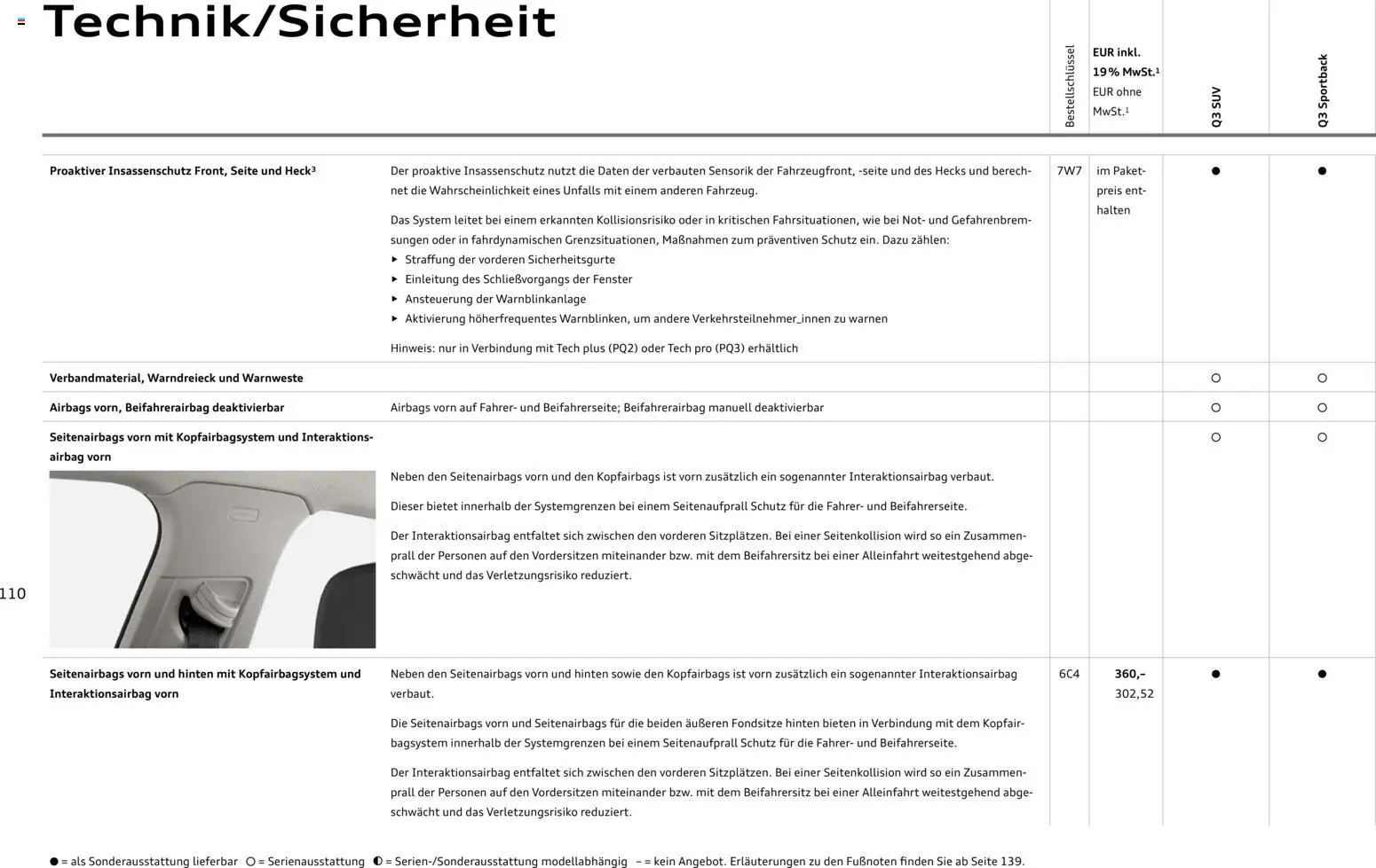 Audi Q3 - Seite 110 - gültig ab 09.01.2025