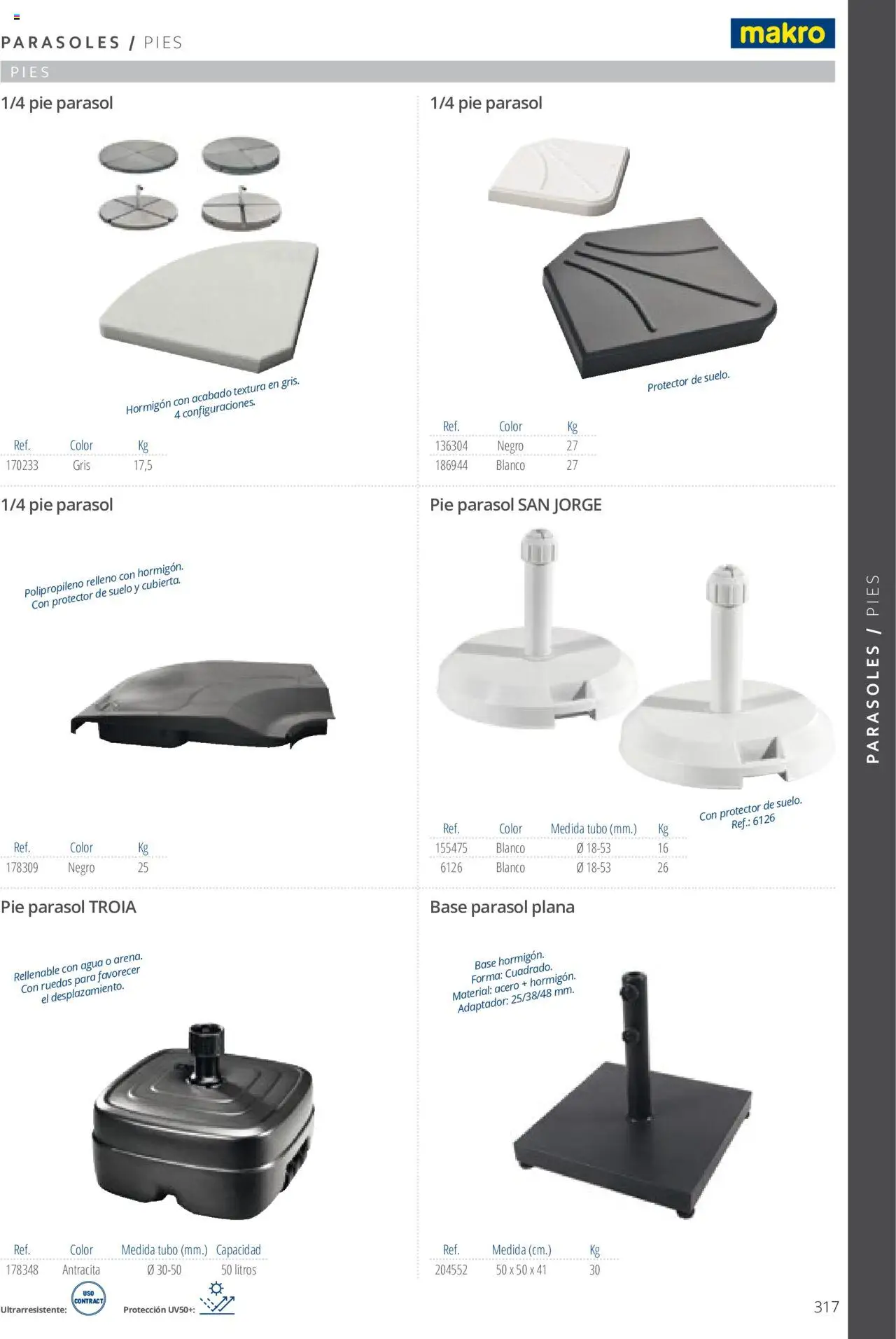 Makro catálogo - Página de 317 - Válido desde 19/06/2024