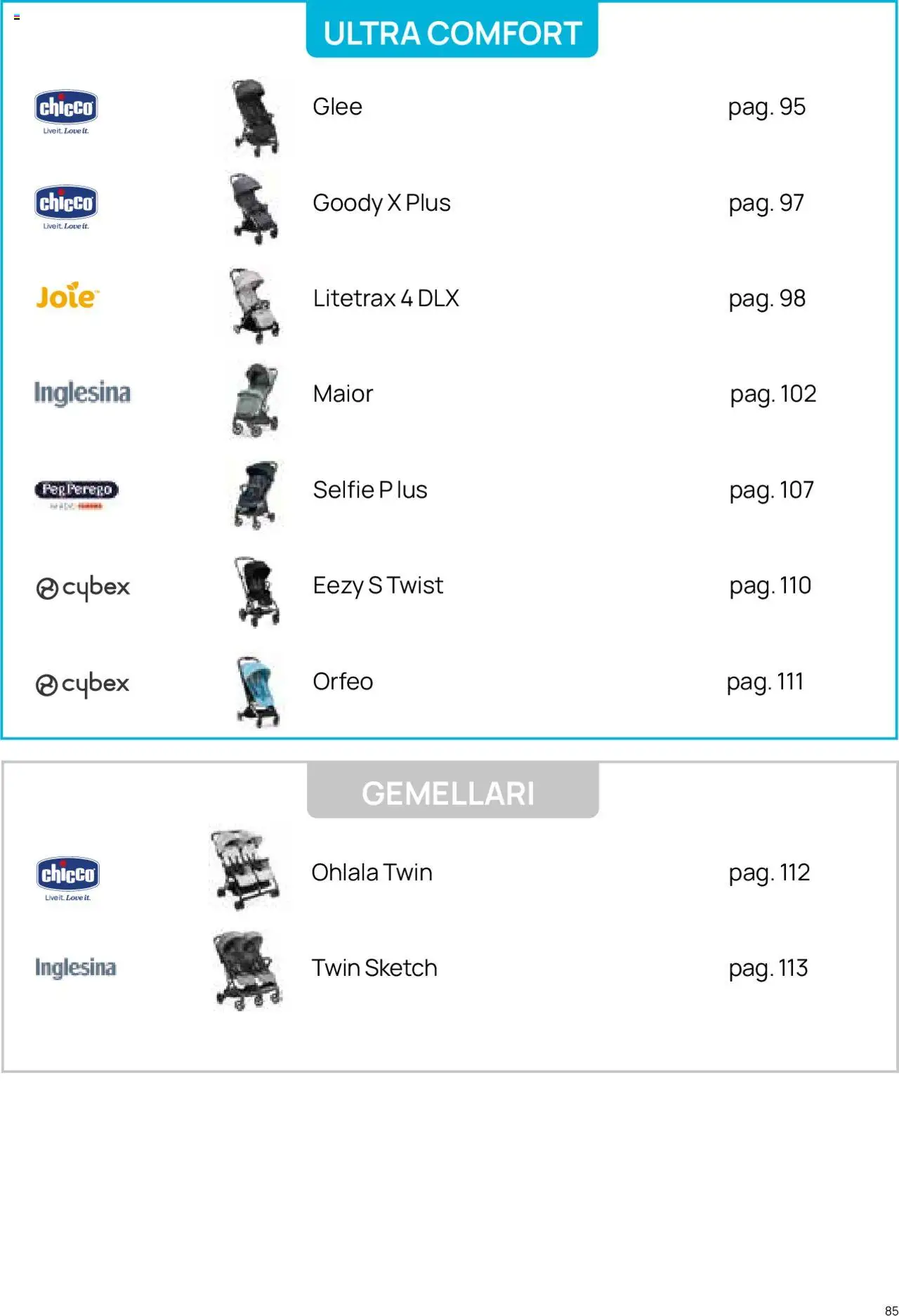 Catalogo Il Passeggino Prenatal	 - pagina 6 - valido dal 01/01/2025