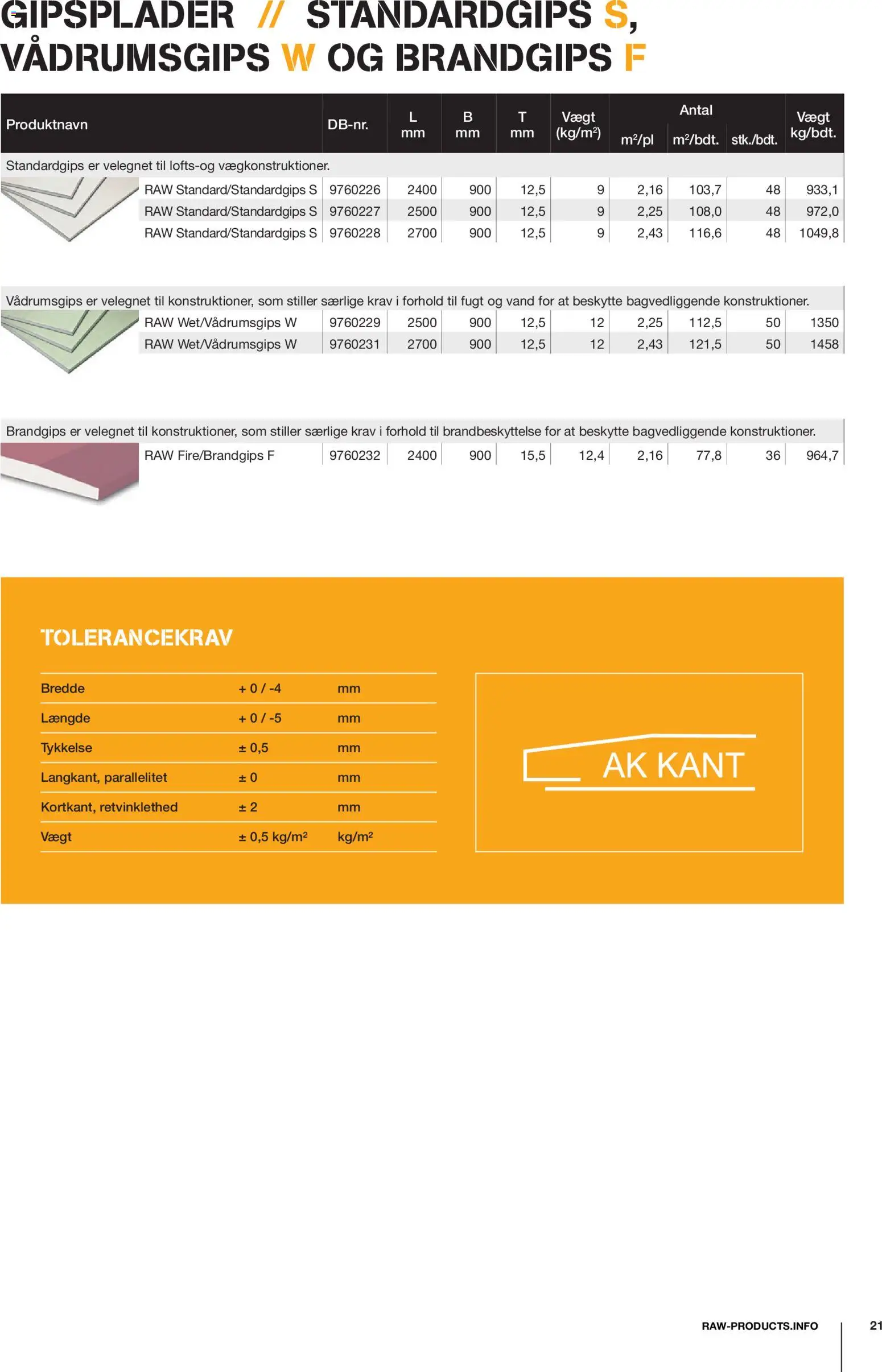 Stark - RAW Vægsystemer i gips & stål - page 21- valid from 08/12/2025