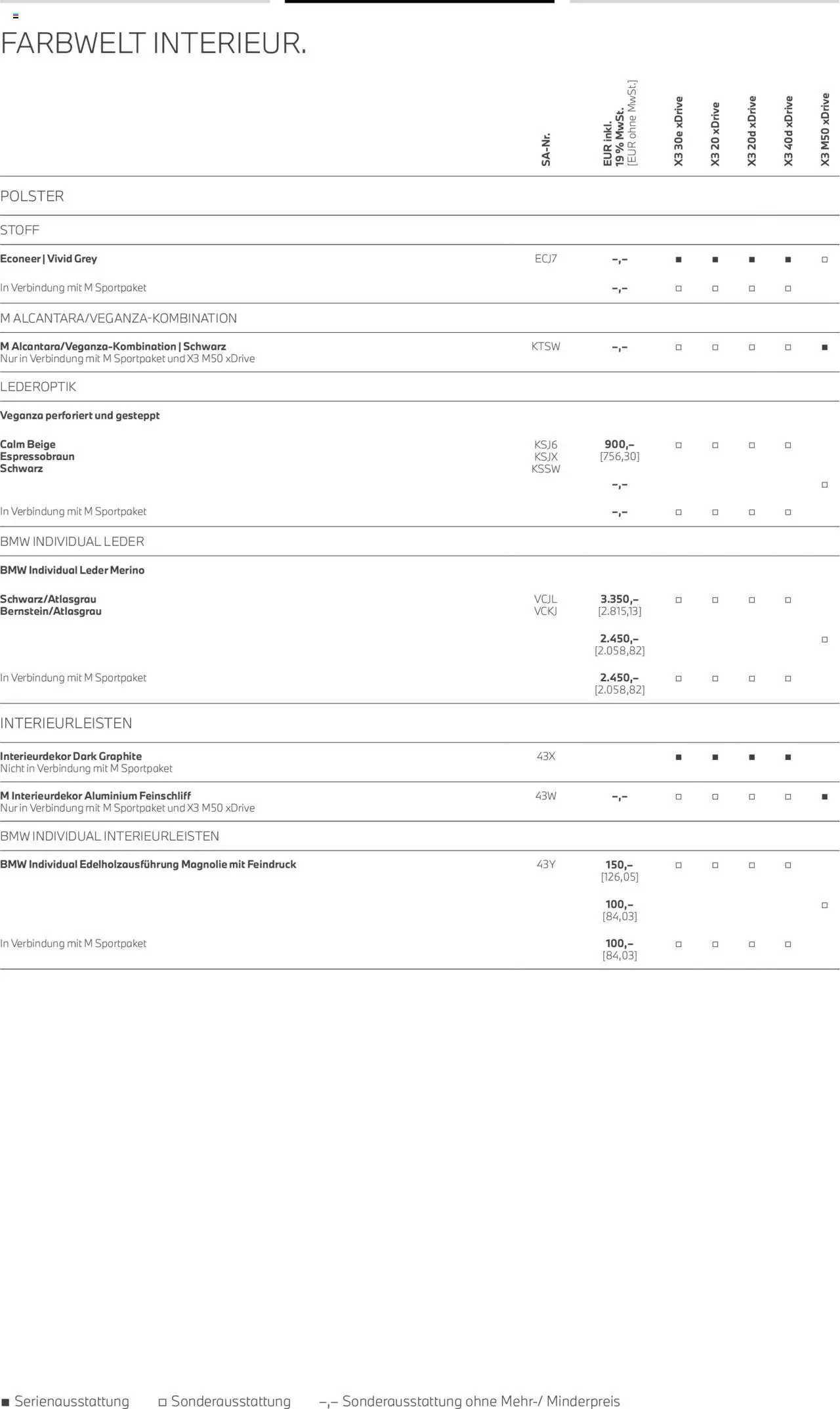 BMW X3  - Seite 17 - gültig ab 01.08.2025