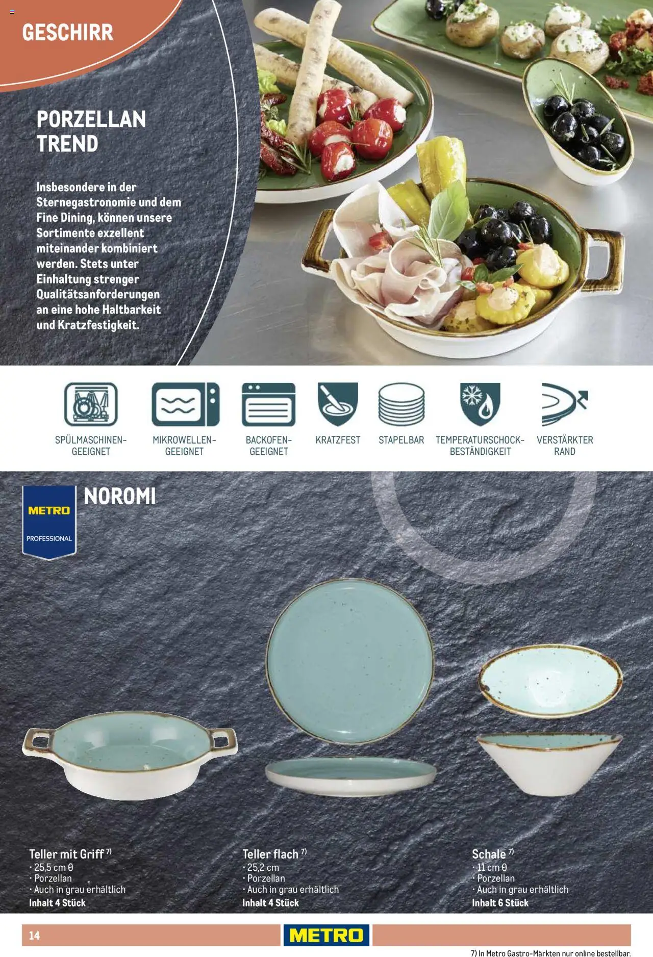 Metro Non Food Sortiment - Seite 14 - gültig ab 01.10.2025