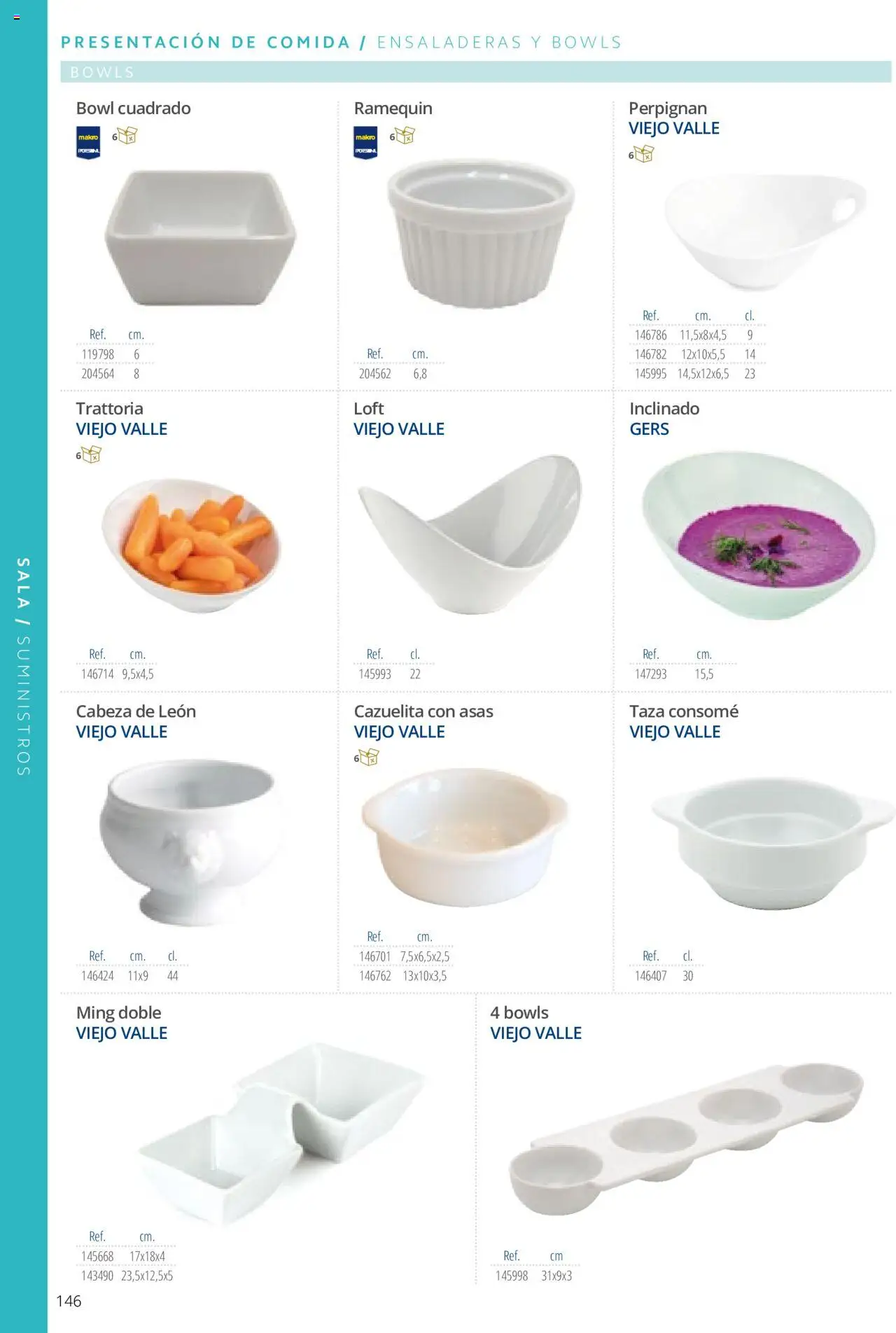 Makro catálogo - Página de 146 - Válido desde 19/06/2024