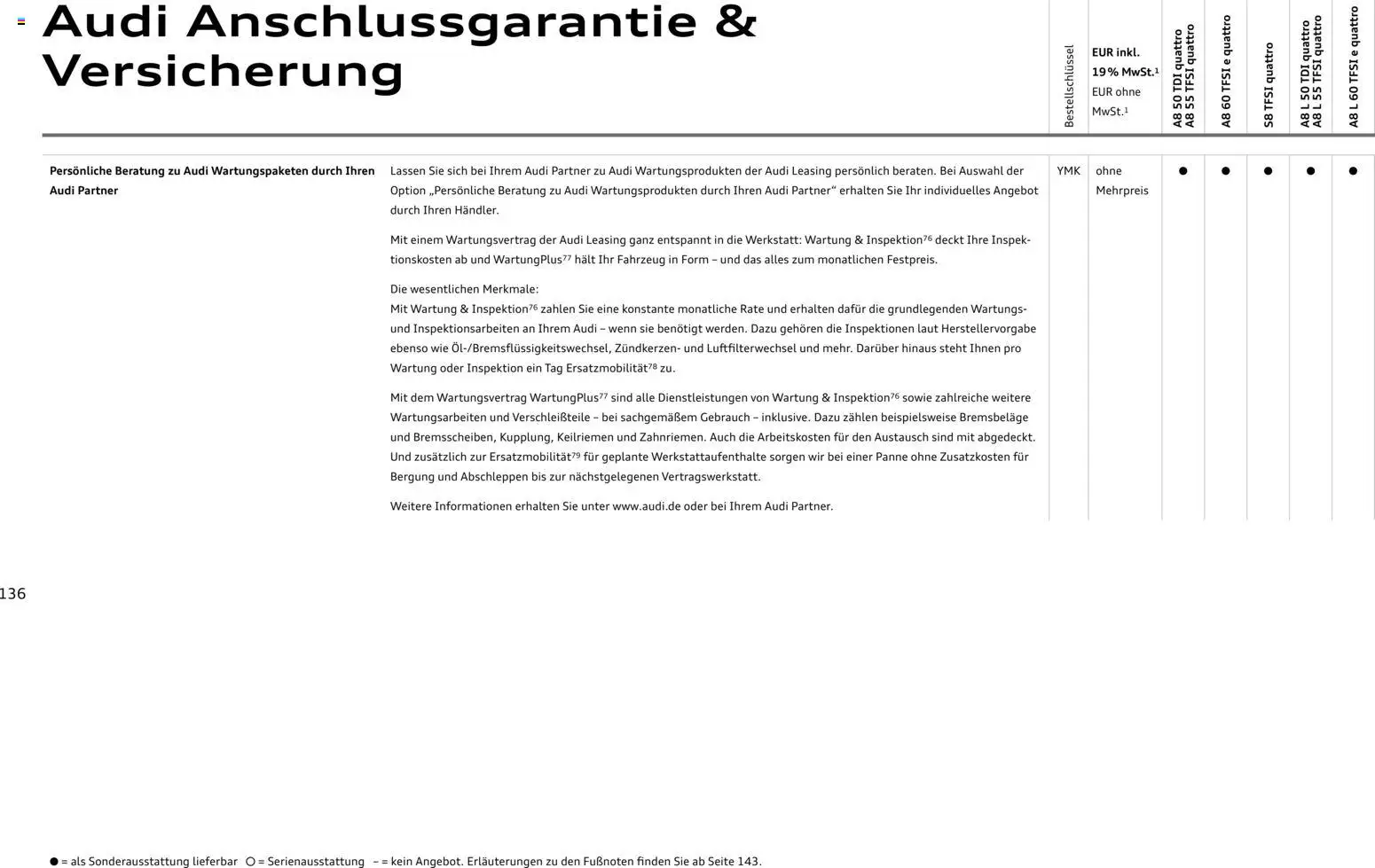 Audi A8 - Seite 136 - gültig ab 28.10.2025