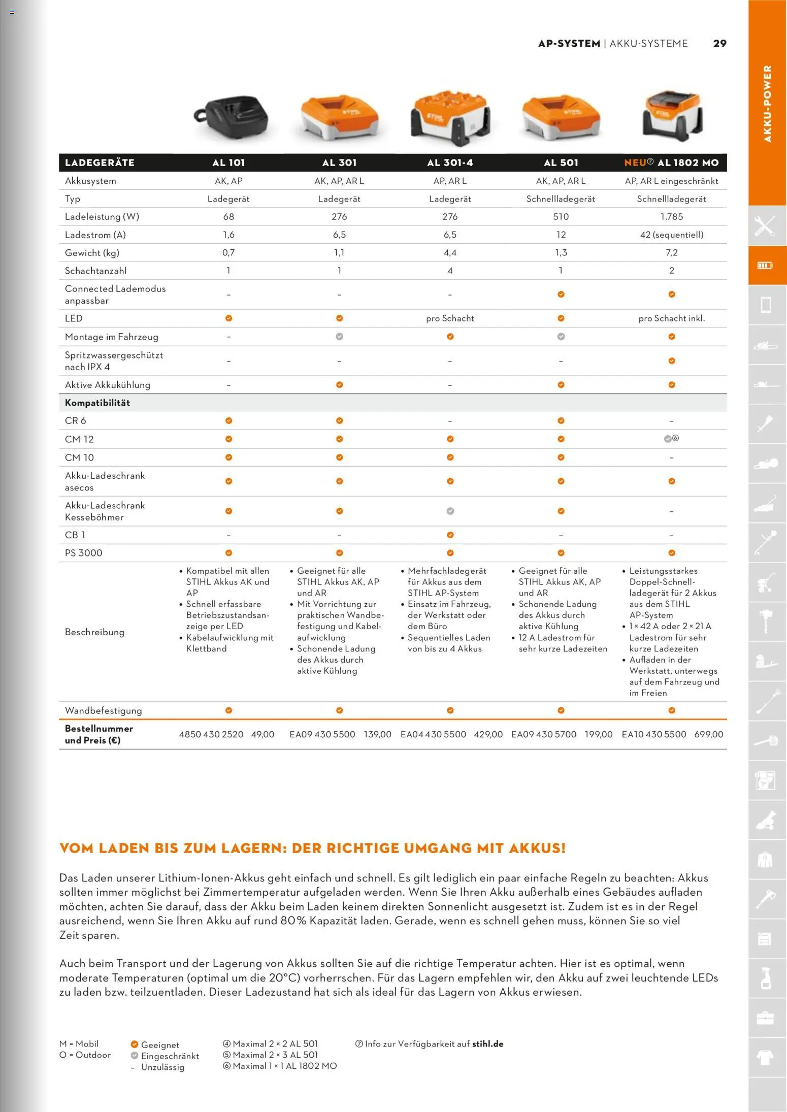 STIHL Katalog - Seite 29 - gültig ab 01.01.2026