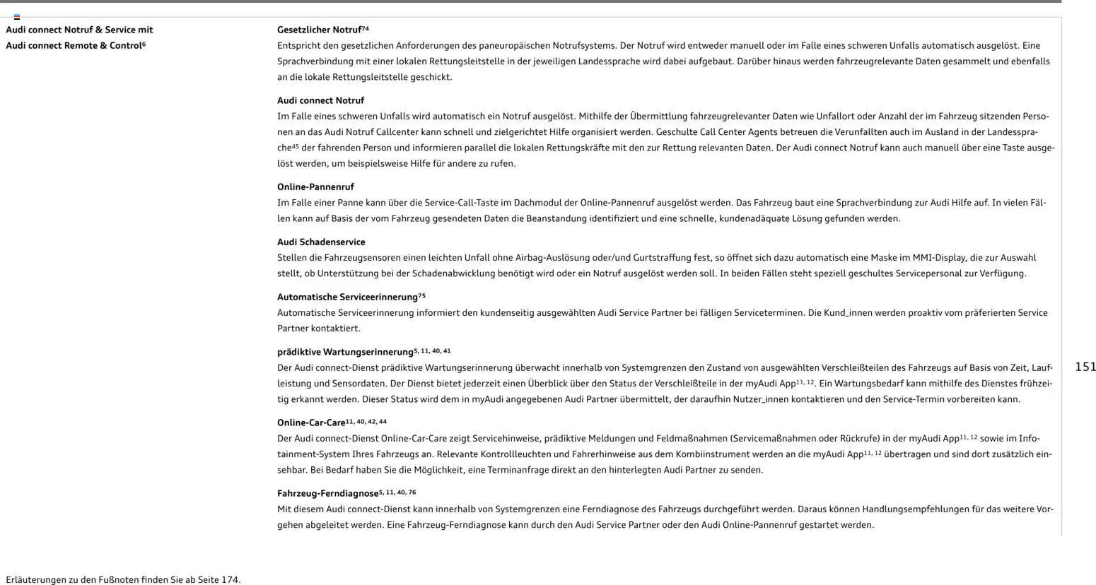 Audi Q5 - Seite 151 - gültig ab 28.10.2025