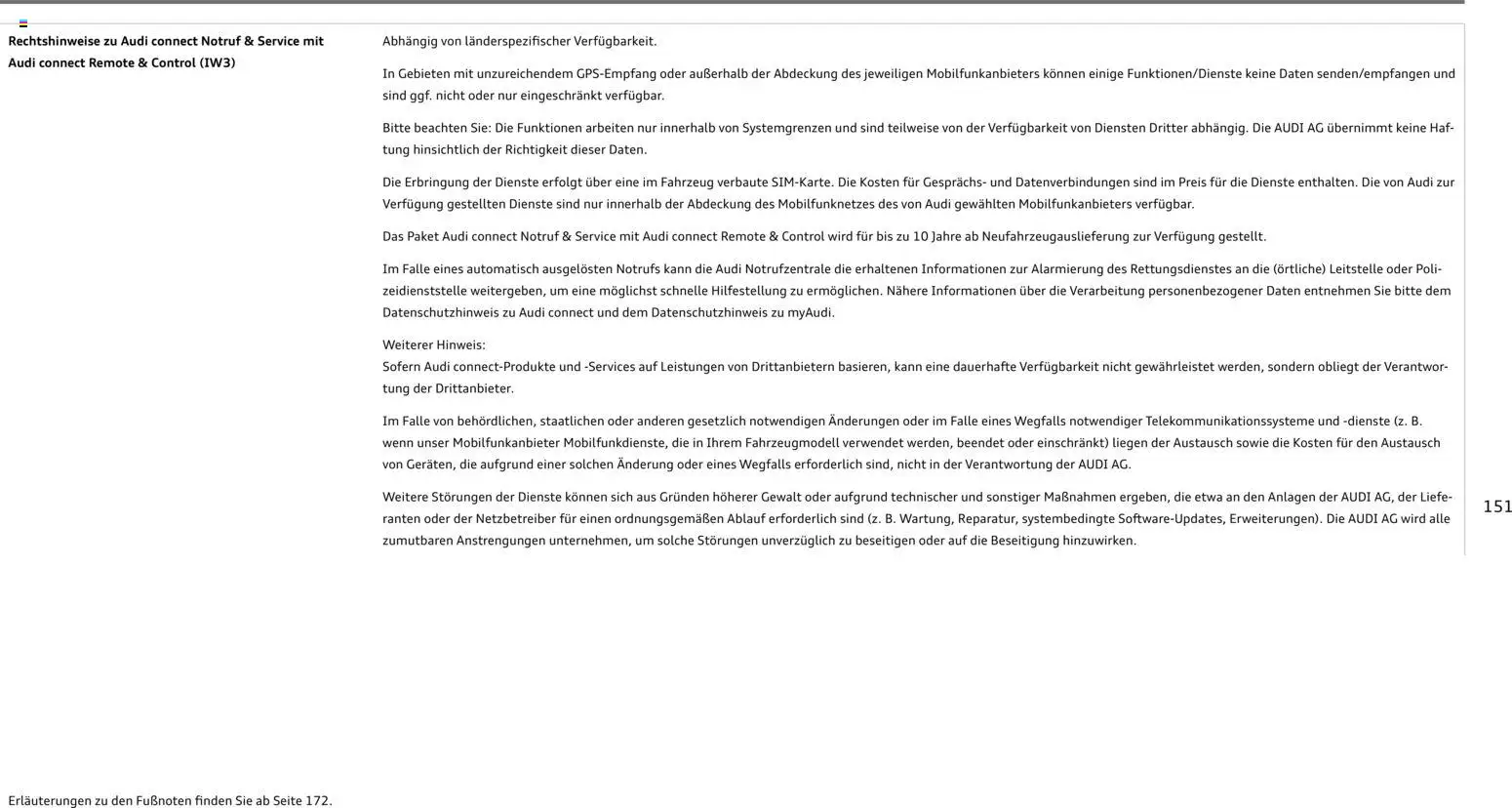 Audi Q5 - Seite 151 - gültig ab 28.10.2025