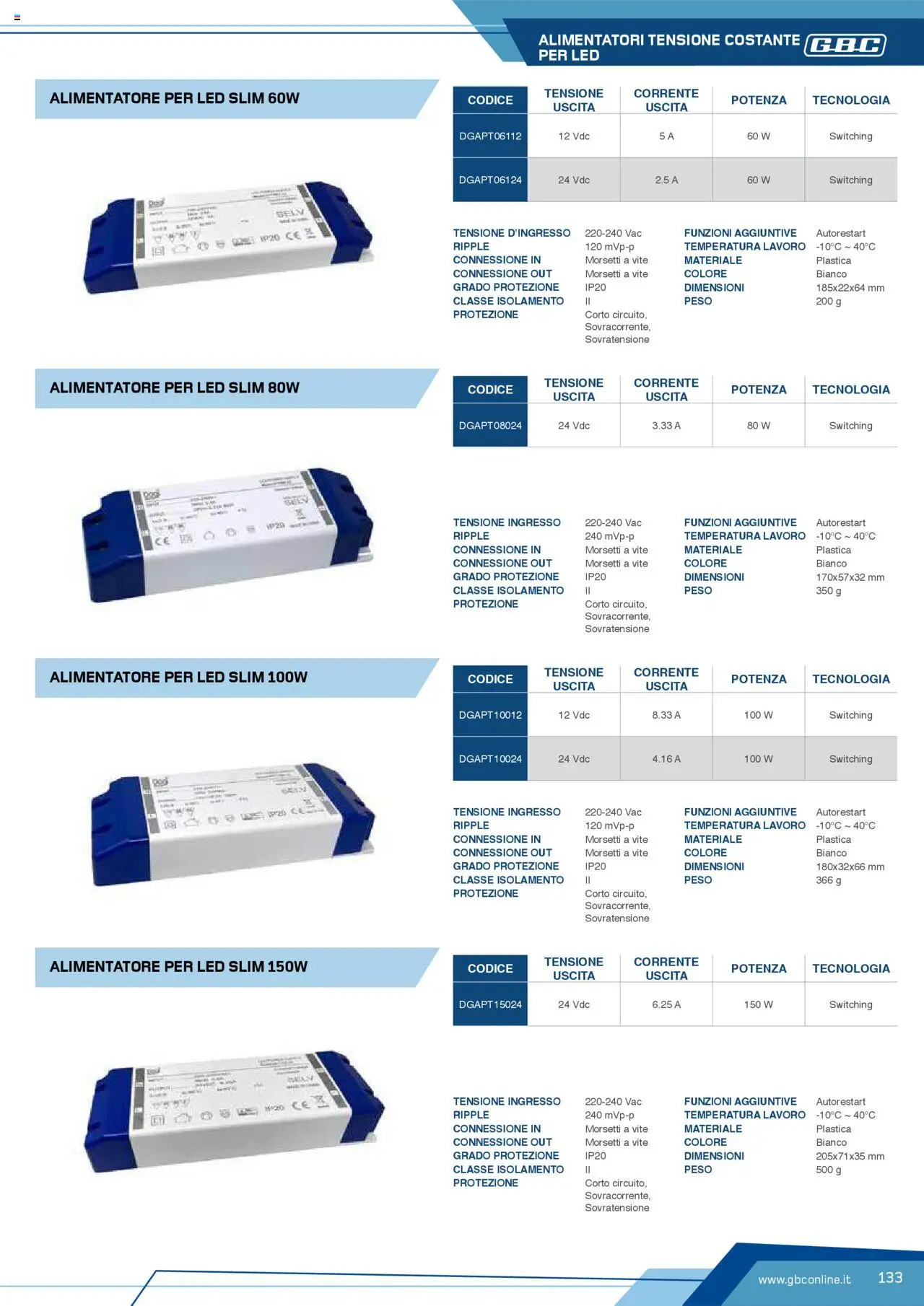 Volantino Batteries & Power GBC	 - pagina 133 - valido dal 12/04/2025