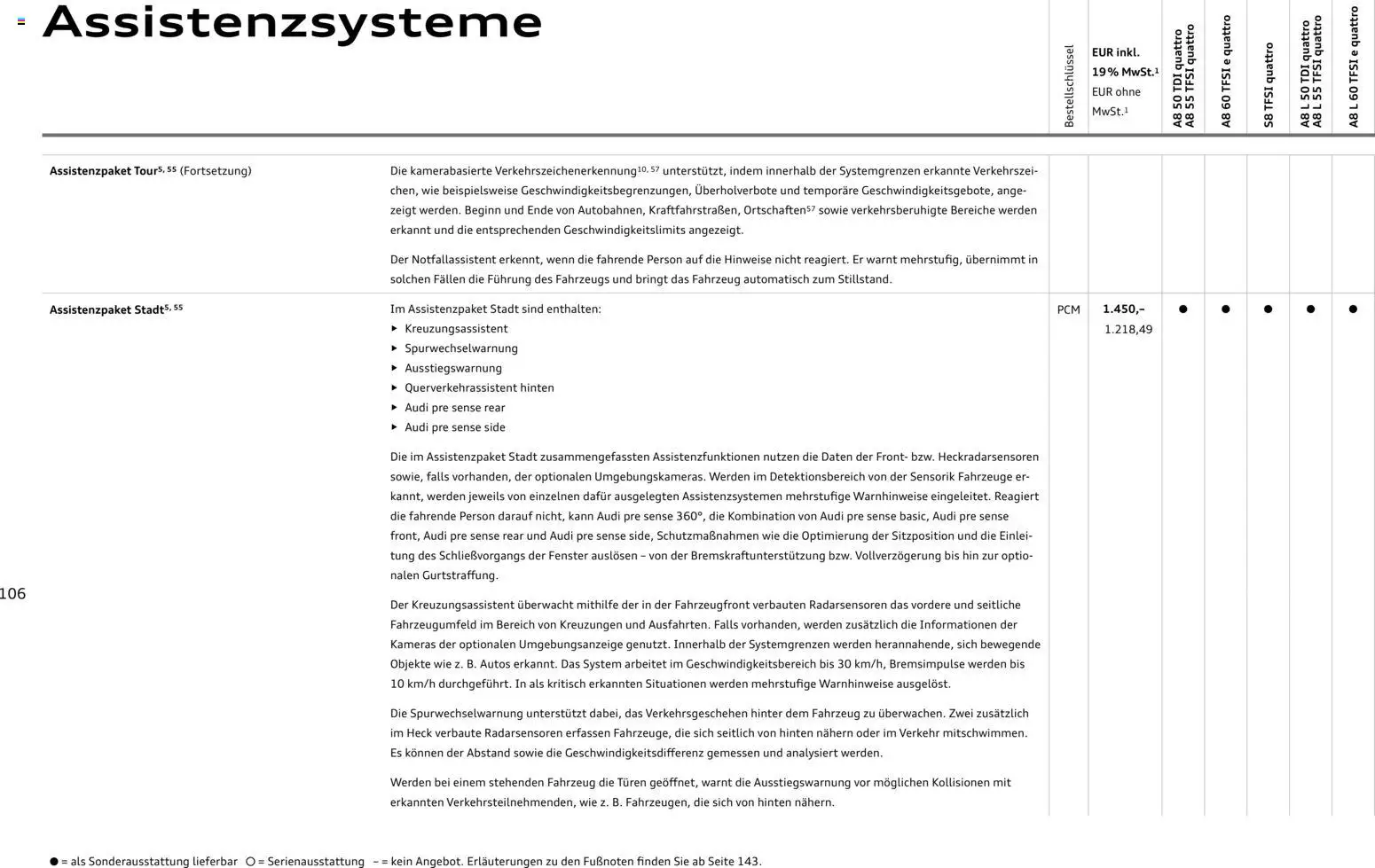Audi A8 - Seite 106 - gültig ab 28.10.2025