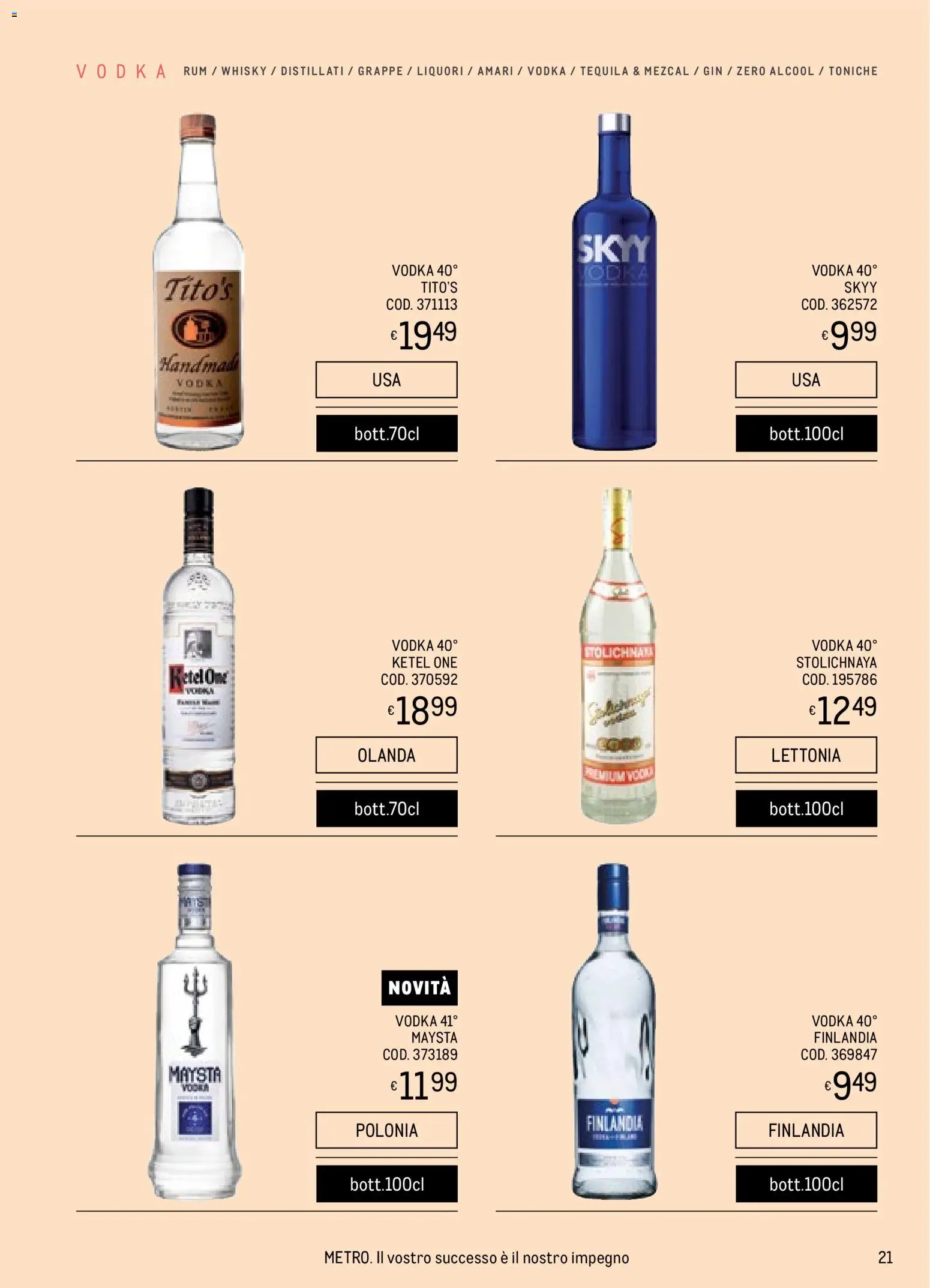 Metro Spirits Collection catalogo - pagina 21 - valido dal 06/11/2025
