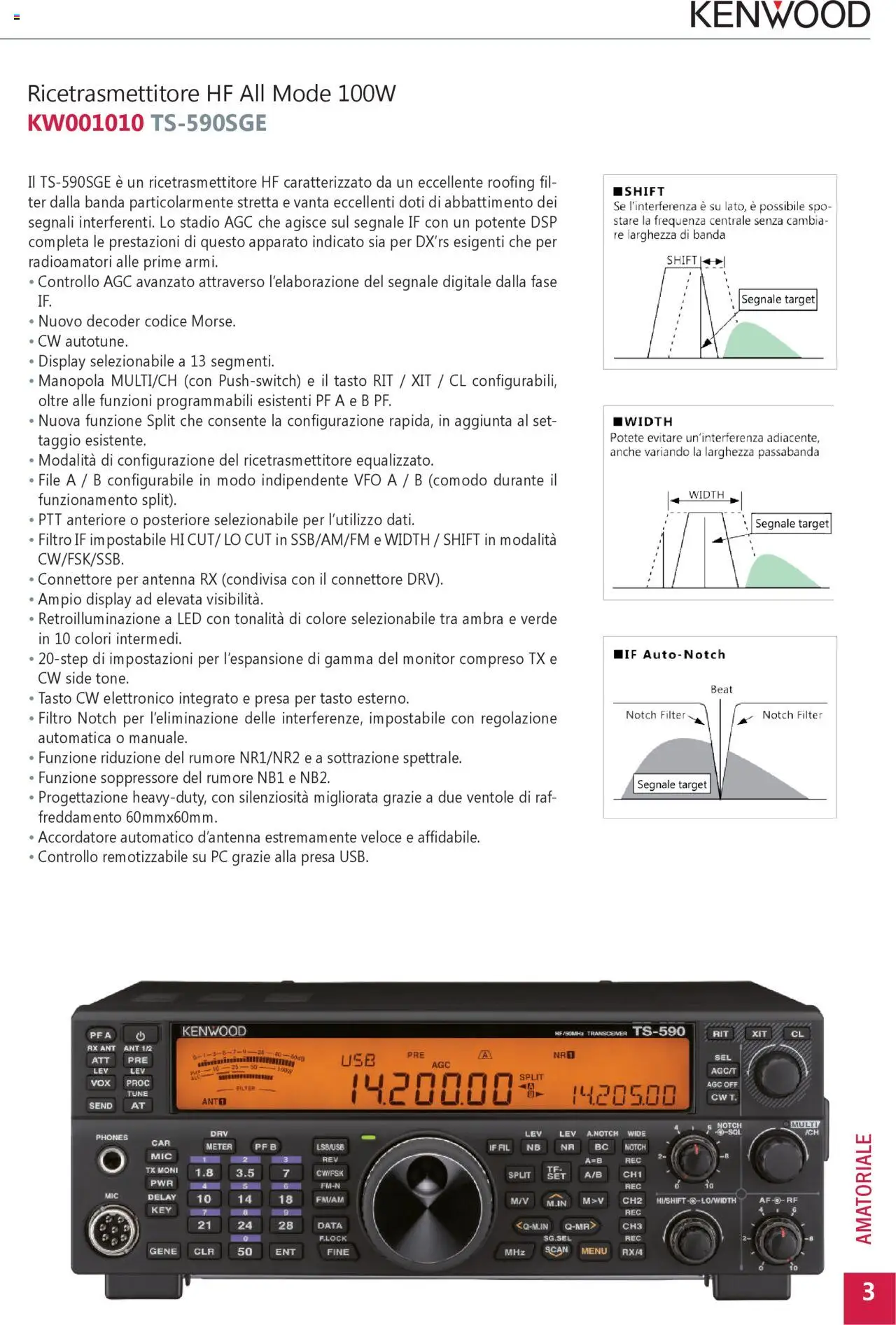 GBC Comunicazione K2M catalogo - pagina 3 - valido dal 31/05/2025