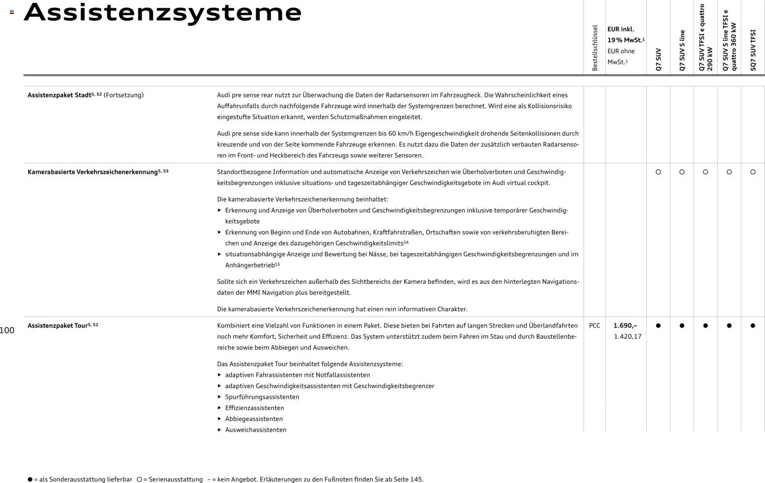 Audi Q7 - Seite 100 - gültig ab 28.10.2025