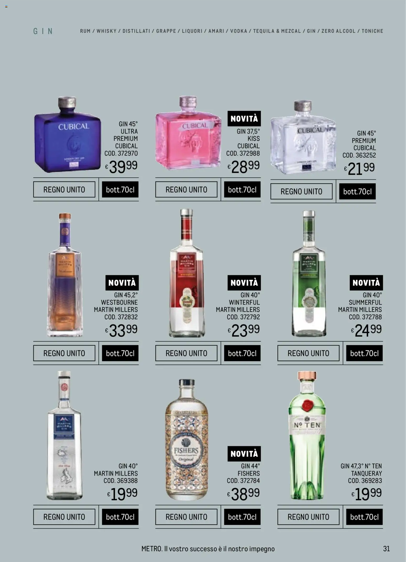 Metro Spirits Collection catalogo - pagina 31 - valido dal 06/11/2025