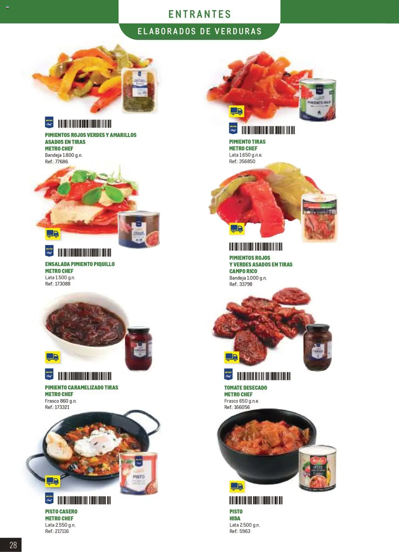 Makro -  Especial Catering Canarias - Página de 28 - Válido desde 25/02/2025