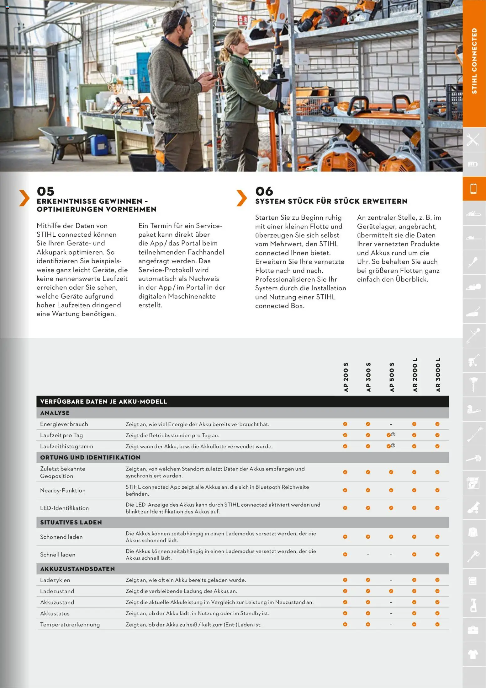 STIHL Katalog - Seite 43 - gültig ab 01.01.2026