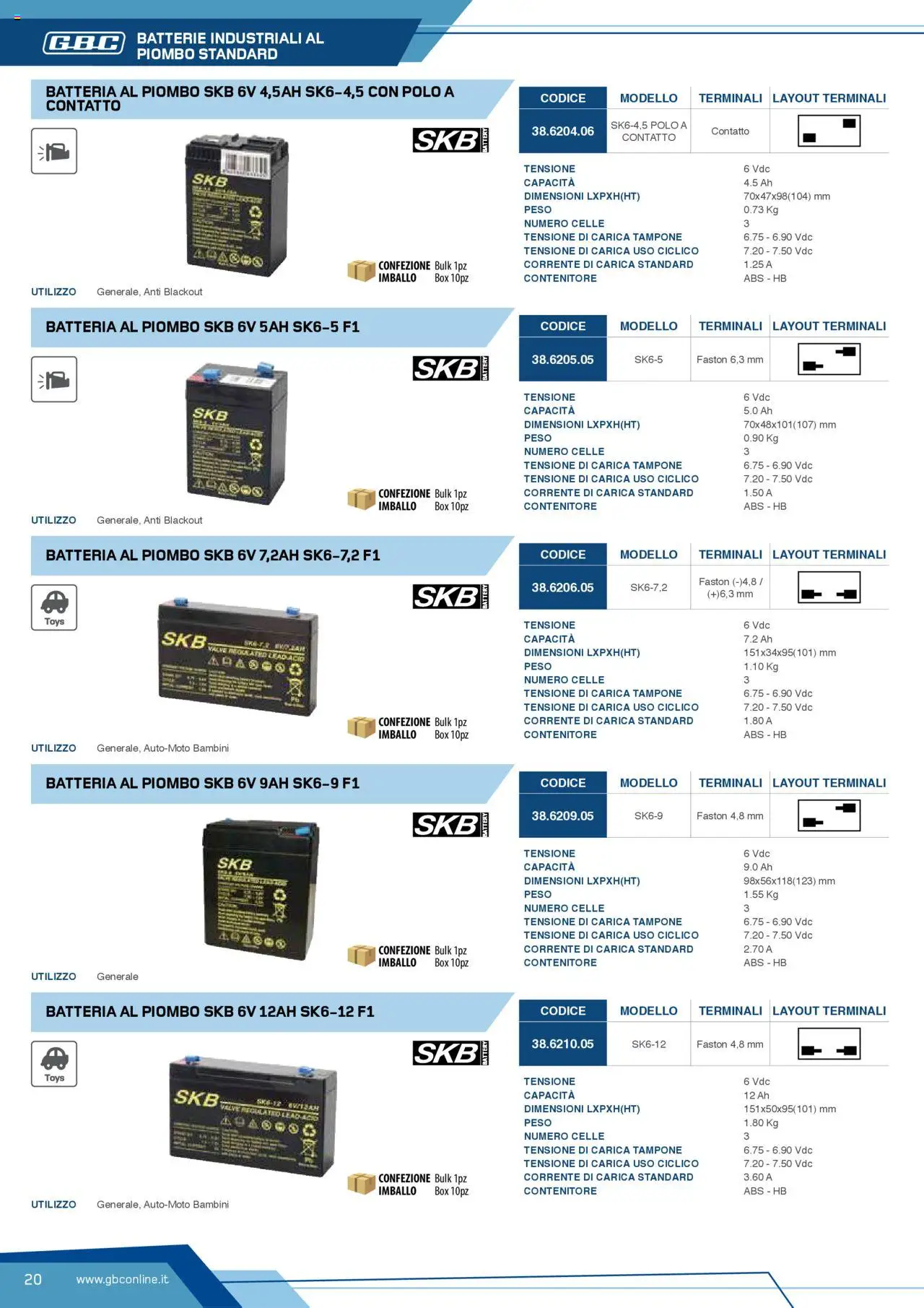 Volantino Batteries & Power GBC	 - pagina 20 - valido dal 12/04/2025
