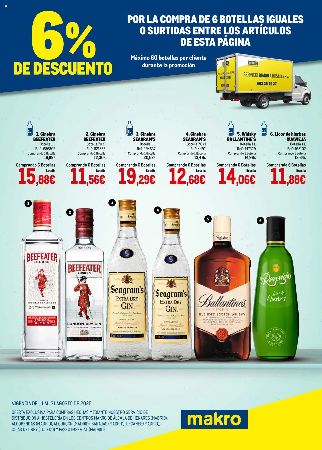 Makro - Destilados Centro - Página de 1 - Válido desde 01/08/2025