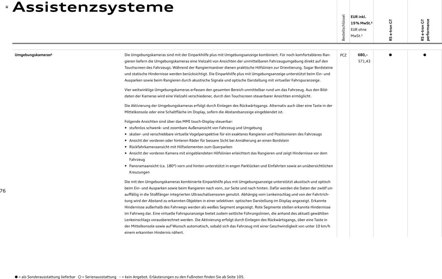 Audi  RS e-tron GT / RS e-tron GT performance - Seite 76 - gültig ab 28.10.2025