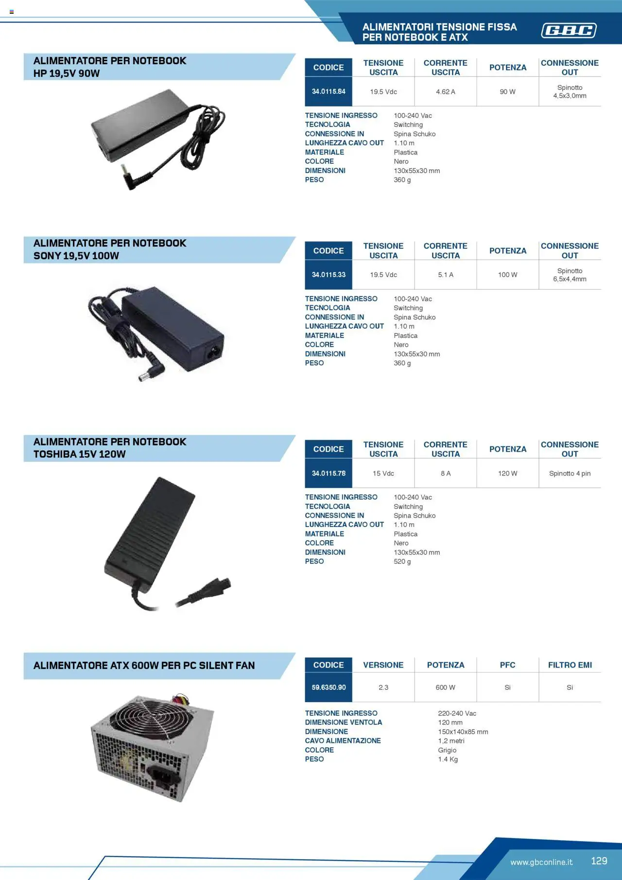 Volantino Batteries & Power GBC	 - pagina 129 - valido dal 12/04/2025