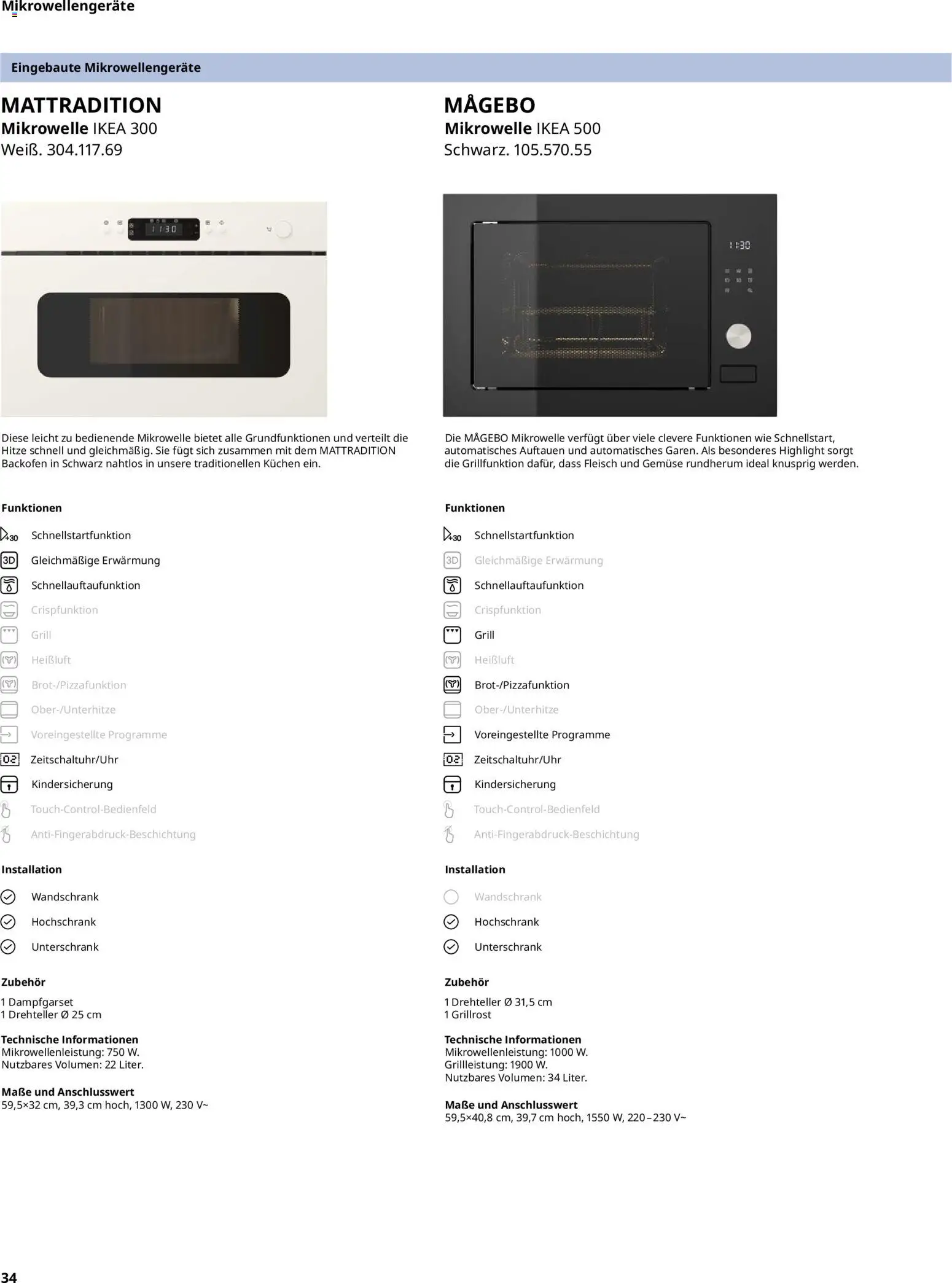 Ikea Elektrogeräte - Seite 34 - gültig ab 02.01.2026