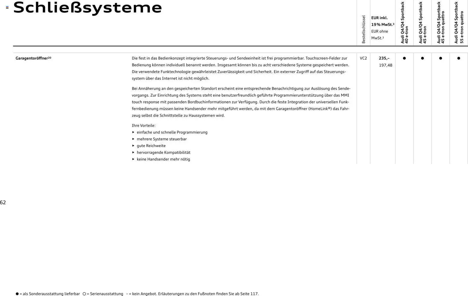 Audi Q4 e-tron / Q4 Sportback e-tron - Seite 62 - gültig ab 01.10.2025