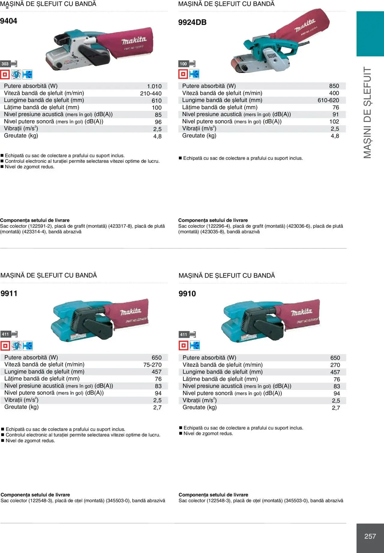 Makita catalog - Mașini Profesionale  - pagina 257- valabil de la 08.01.2025