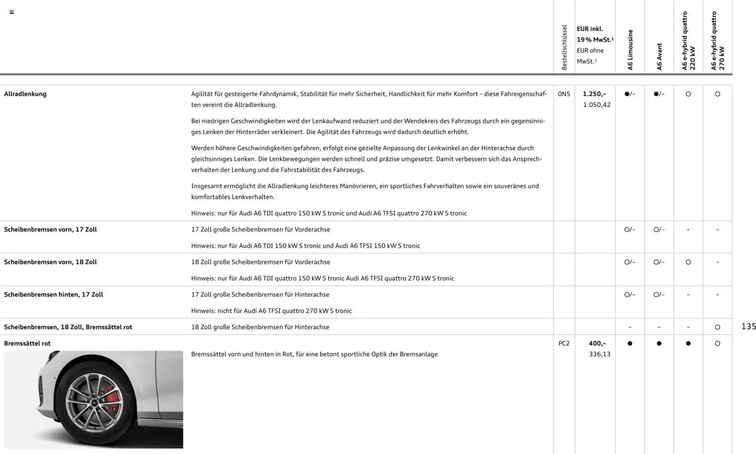 Audi A6 - Seite 135 - gültig ab 28.10.2025