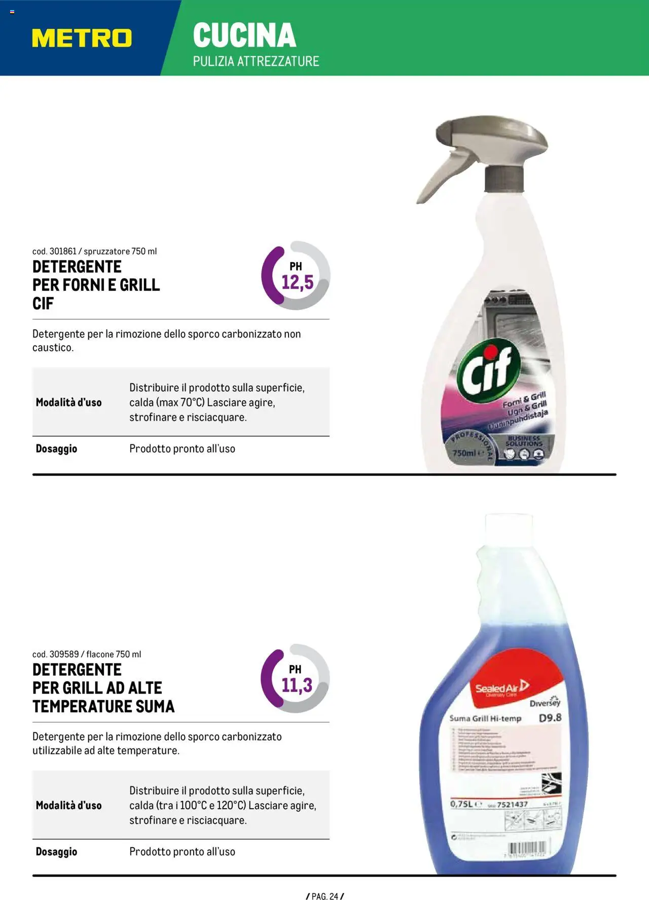 Metro Detergenza Professionale catalogo - pagina 24 - valido dal 11/09/2025