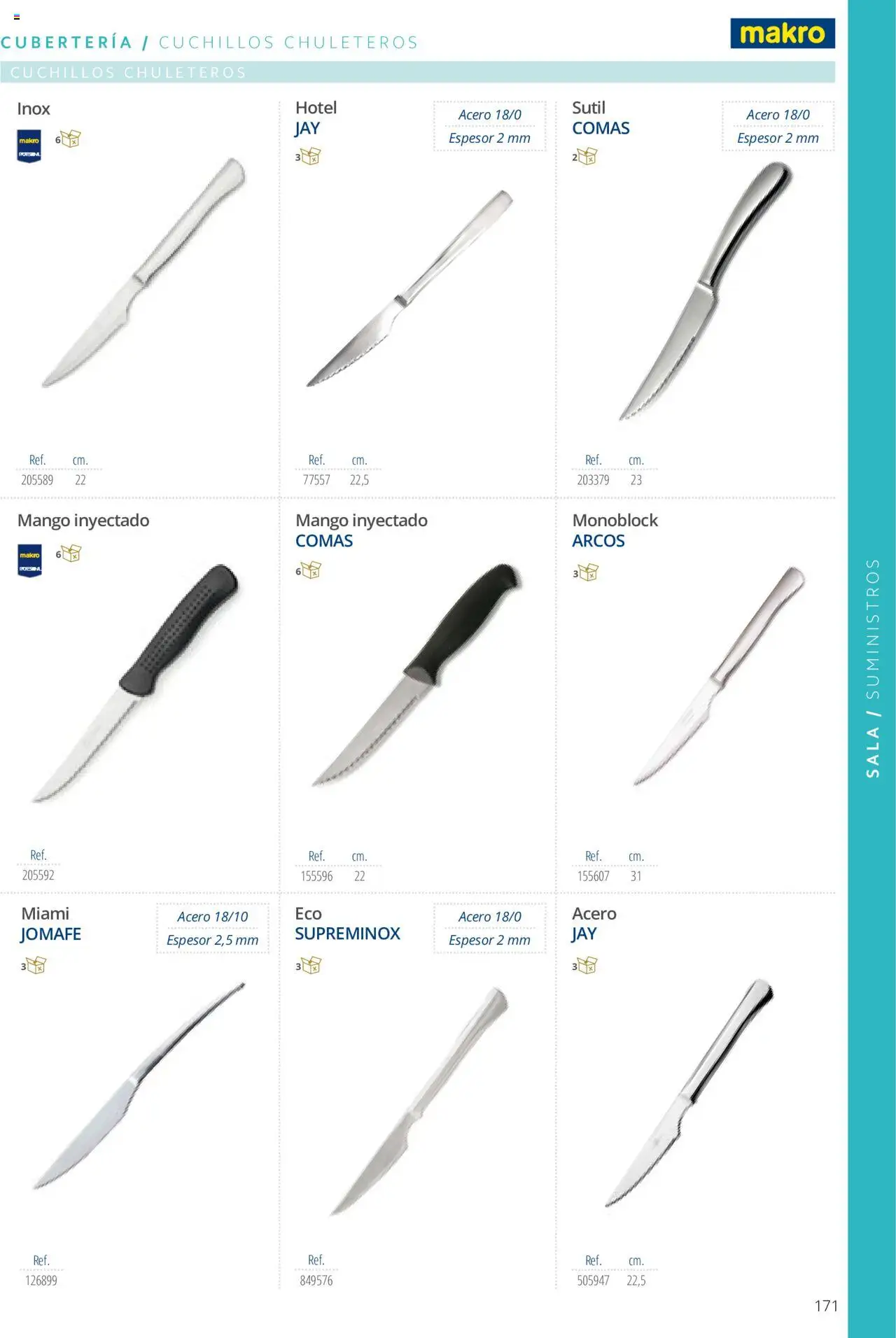 Makro catálogo - Página de 171 - Válido desde 19/06/2024